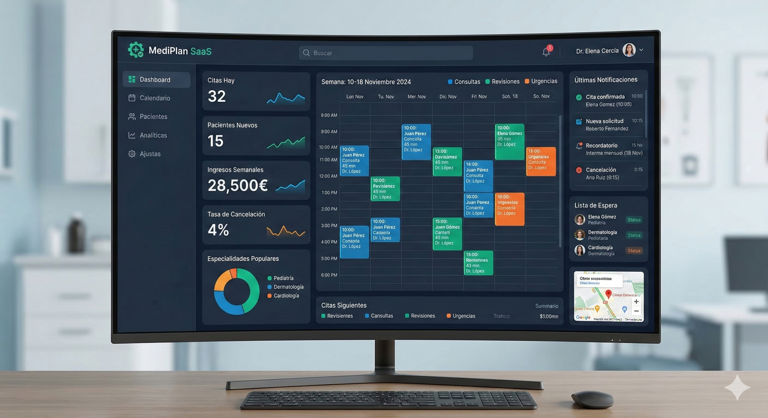 Panel de gestión de citas médicas