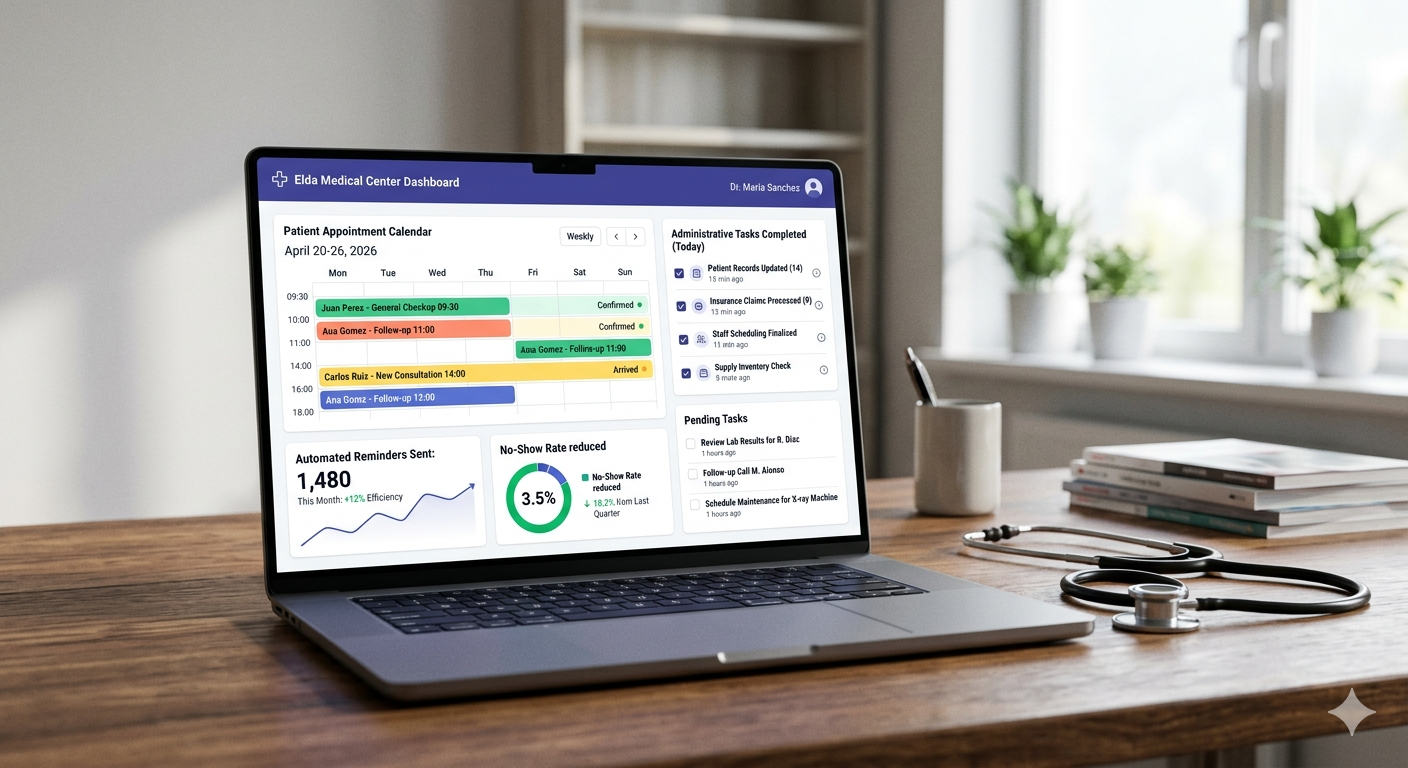 Comparativa recepción clínica manual vs automatizada con IA